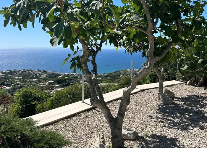 Inarime Villa *