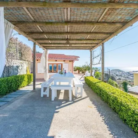 Inarime Villa *