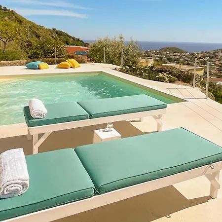 Inarime Villa