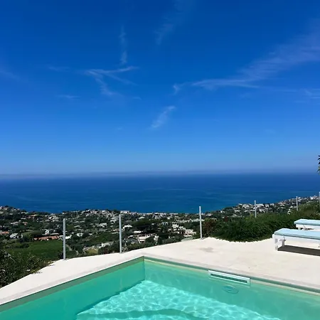 Villa Inarime *